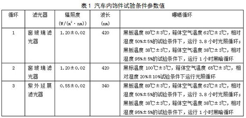 表1_副本.jpg