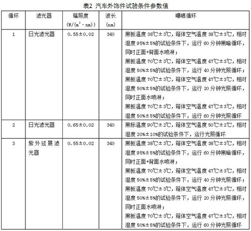 表2_副本.jpg